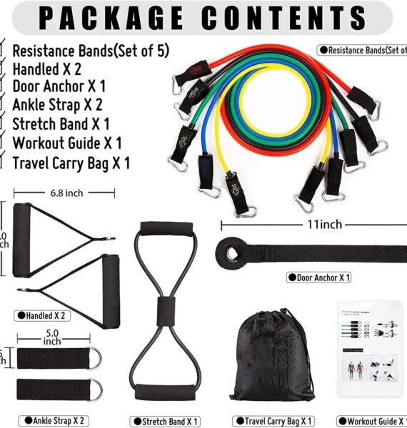 Hweryho Resistance Bands Workout Set- Ultimate Home Gym Solution package contents